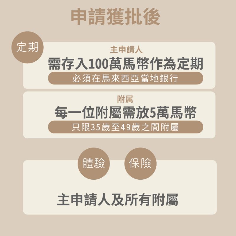 STARCITY-Website-Artboard-4-copy-2-80