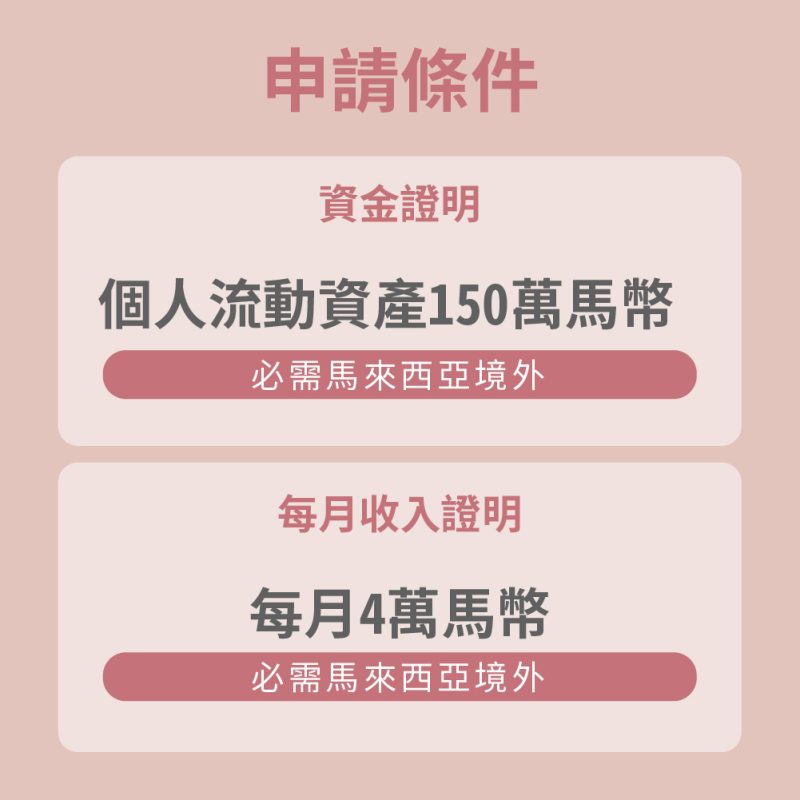 STARCITY-Website-Artboard-4-copy-3-80
